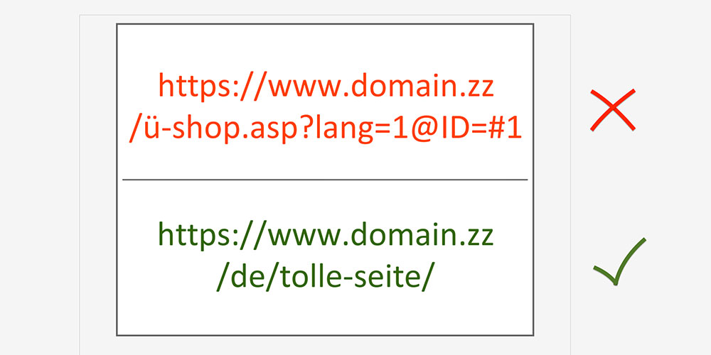 Die sprechende URL gibt klare Hinweise