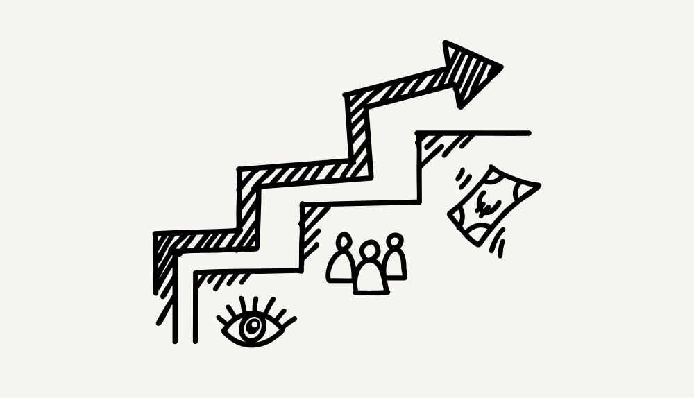 purpix - Erfolg mit SEO - Mehr Sichtbarkeit, mehr Kunden, mehr Umsatz