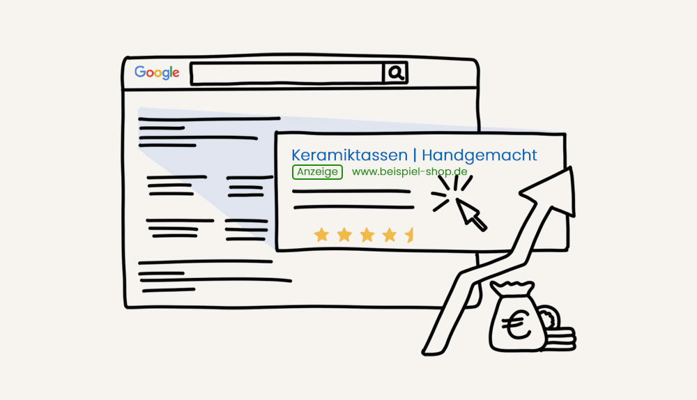 purpix ADs LP Google Search Ads