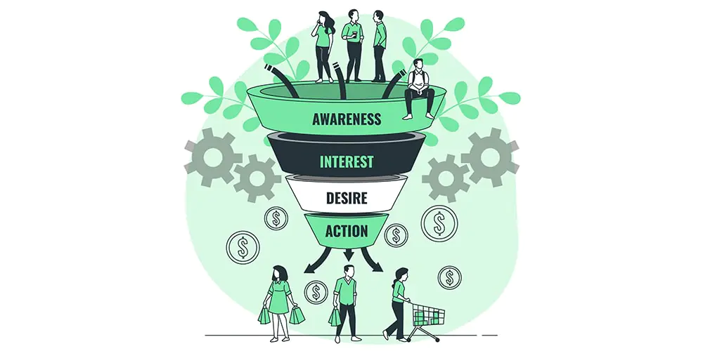Conversion Funnel